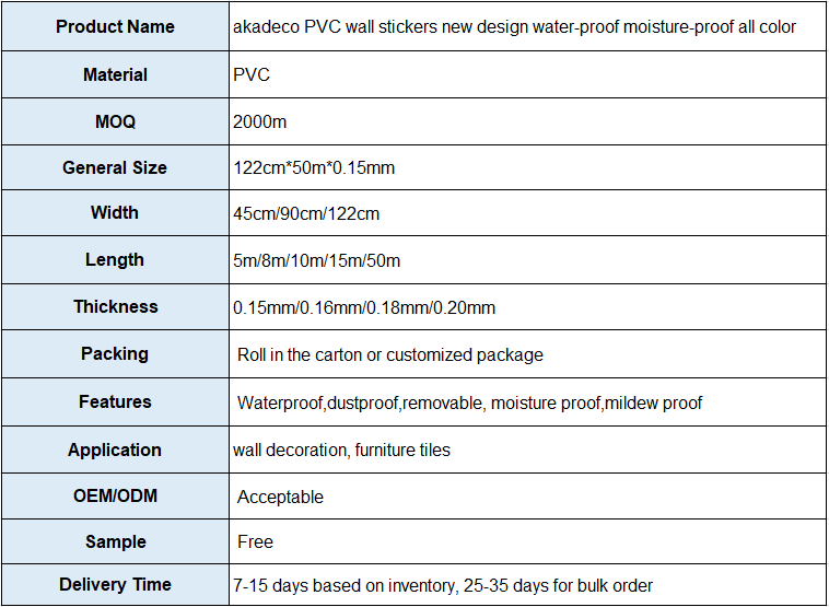 SUNYE vinyl wall covering factory direct supply for heating-1