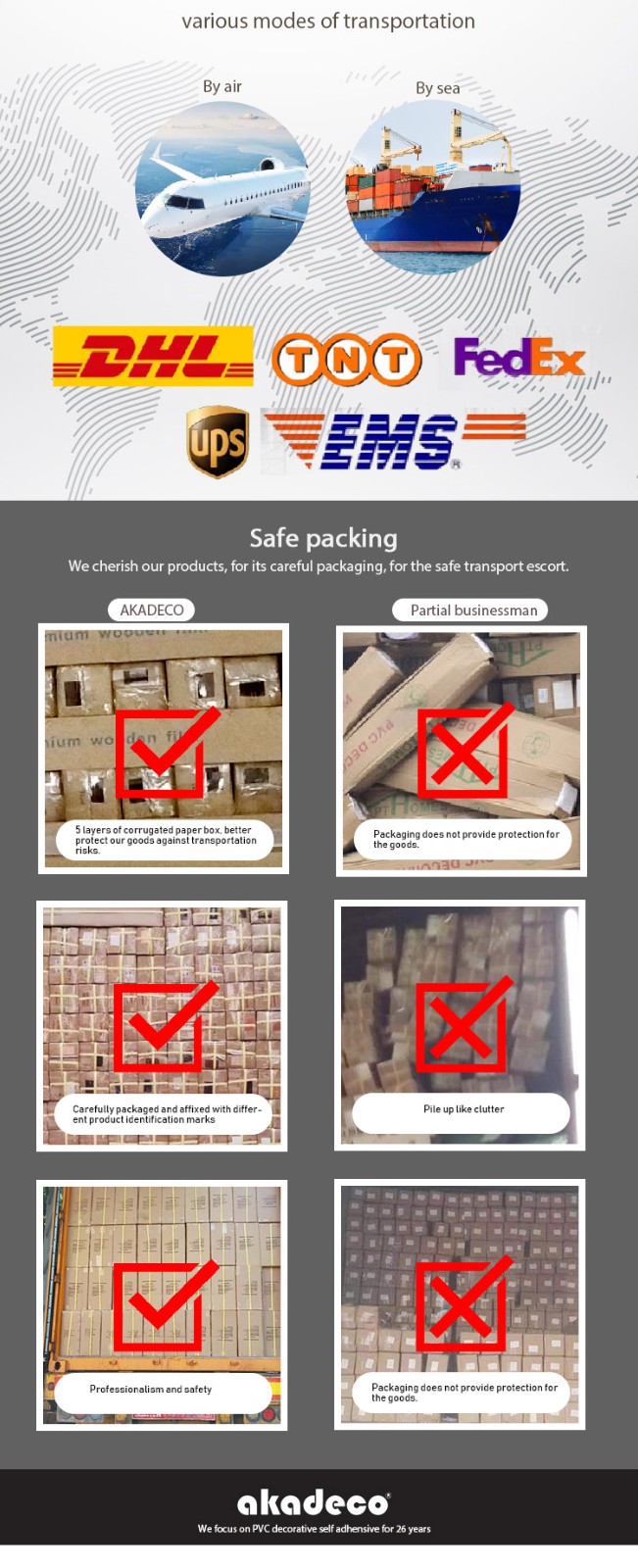 SUNYE top contact paper that looks like wood supplier for switch room-9